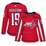 Washington Capitals
