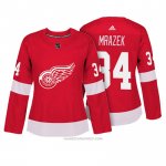 Detroit Red Wings